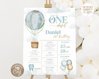 EDITABLE Little Mr ONEderful First Birthday Milestone Poster I Blue Gold Little Prince Board Sign I Personalized Digital file 022 P