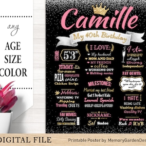Pink Gold Crown Adult 30th 40th 50th Birthday Chalkboard Poster. Banner de hito para el pastel de la fiesta. Archivo digital personalizado (099)
