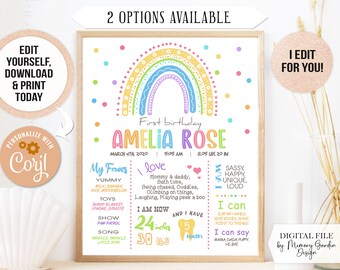 May include: A first birthday milestone poster for Amelia Rose featuring a colorful rainbow, polka dots, and text detailing birth stats, favorites, and developmental milestones like 24 inches, 30 lbs, and 5 teeth in a wooden frame.