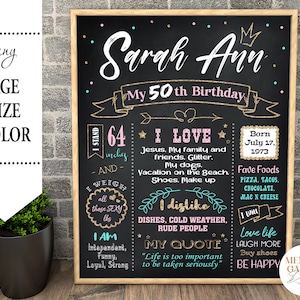 Póster de pizarra de cumpleaños número 30, 40, 50, color rosa dorado, color aguamarina para adultos. Banner de hito para pastel de fiesta. Archivo Digital Personalizado (013)
