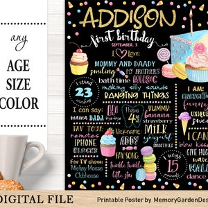 Dolci Torte Primo Compleanno Chalkboard Poster Banner pietra miliare stampabile per la festa di un ragazzo o di una ragazza. File digitale personalizzato (037)