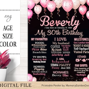 Pink Rose Gold balloons Adult 30th 40th 50th Birthday Chalkboard Poster. Milestone banner party smash cake. Personalized Digital file (102b)