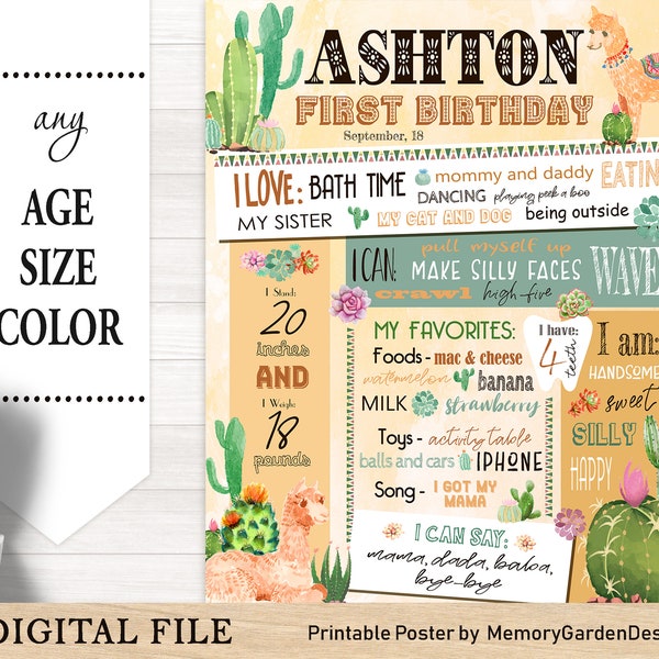 Llama And Cactus Birthday Banner Printable Etsy llama-and-cactus-birthday-banner-printable-etsy