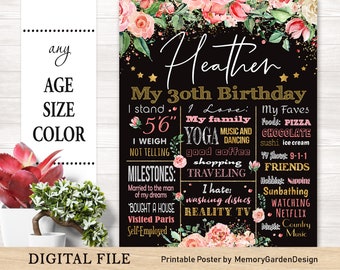 Flower Romantic Watercolor Adult 30th 40th 50 Birthday Chalkboard Poster. Milestone banner party smash cake. Personalized Digital file (004)