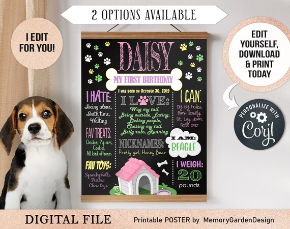 EDITABLE Puppy Dog Birthday Chalkboard Poster. Dog Printable.