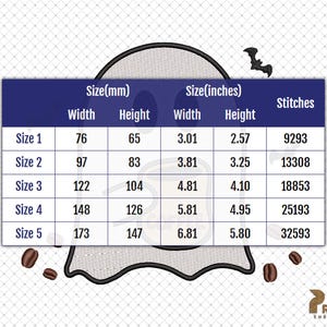 Puede incluir: Un dise&ntilde;o de fantasma bordado con un murci&eacute;lago y granos de caf&eacute;. La imagen incluye una tabla de tallas con dimensiones en mil&iacute;metros y pulgadas, que van desde 76 mm x 65 mm hasta 173 mm x 147 mm. El dise&ntilde;o tambi&eacute;n muestra el n&uacute;mero de puntadas.