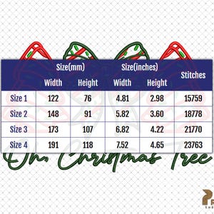 May include: A chart showing the size, width, height, and stitch count for a Christmas tree embroidery design. The design is available in four sizes: 4.81 inches by 2.98 inches, 5.82 inches by 3.60 inches, 6.82 inches by 4.22 inches, and 7.52 inches by 4.65 inches.