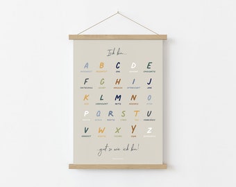Affirmation Poster Children