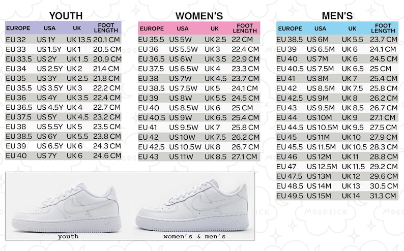 K&ouml;nnte beinhalten: Eine Gr&ouml;&szlig;entabelle f&uuml;r Schuhe f&uuml;r Kinder, Damen und Herren. Die Tabelle zeigt die entsprechenden europ&auml;ischen, US-amerikanischen und britischen Gr&ouml;&szlig;en f&uuml;r jede Schuhgr&ouml;&szlig;e sowie die Fu&szlig;l&auml;nge in Zentimetern.
