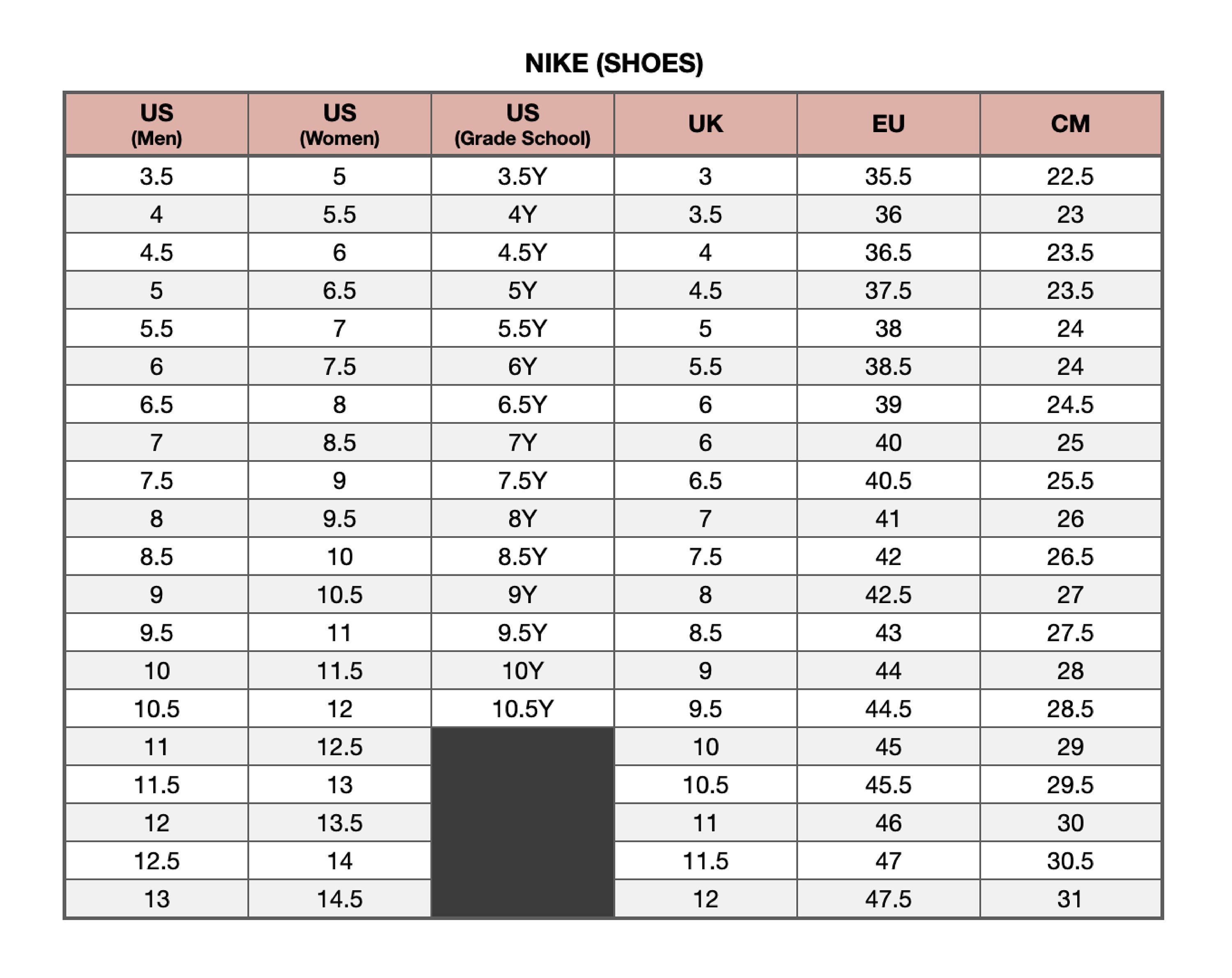 Air force 1 sizing advice sale
