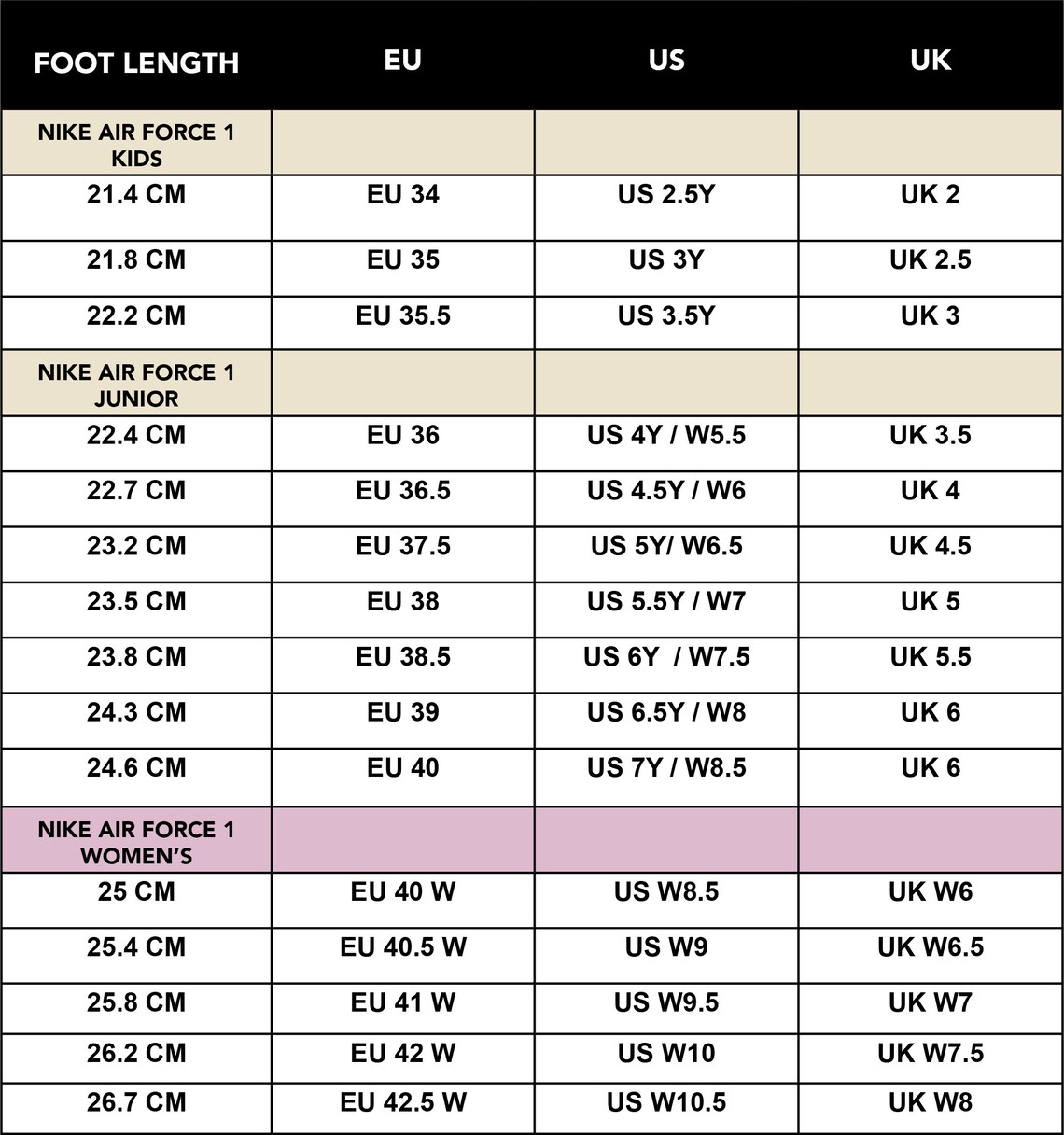 weight of air force one shoes