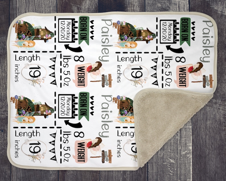 Baby Blanket Sublimation Template PNG Template Text Girl Fairy Etsy