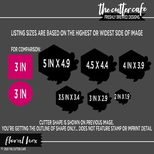 Puede incluir: Imagen que muestra comparaciones de tama&ntilde;o para un dise&ntilde;o floral hexagonal. Los tama&ntilde;os var&iacute;an de 5,08 cm a 12,7 cm, con un cuadrado de 7,62 cm y un c&iacute;rculo de 7,62 cm para comparaci&oacute;n. El texto dice "the cutter cafe FRESHLY BREWED DESIGNS."