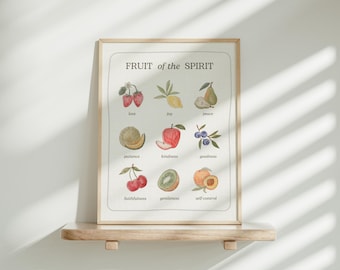 Fruit of the Spirit Print: Watercolor Bible Verse Art