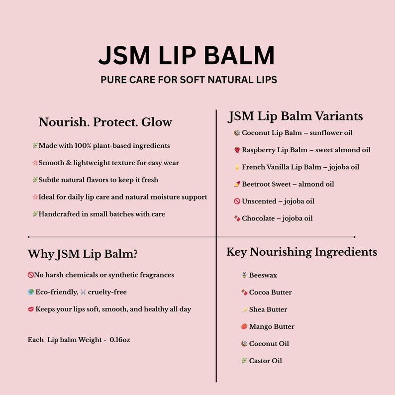 May include: A pink graphic with the text "JSM LIP BALM" and product information. The image lists lip balm variants, key ingredients, and product benefits. Each lip balm weighs 0.16oz.