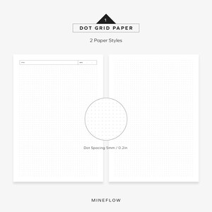 K&ouml;nnte beinhalten: Doppelseitige Darstellung von Punktrasterpapier mit dem Text "DOT GRID PAPER" und "2 Paper Styles". Das Papier hat einen Titel- und Datumsbereich. Ein kreisf&ouml;rmiger Einsatz zeigt den Punktabstand von 5 mm. Der Markenname "MINEFLOW" steht unten.