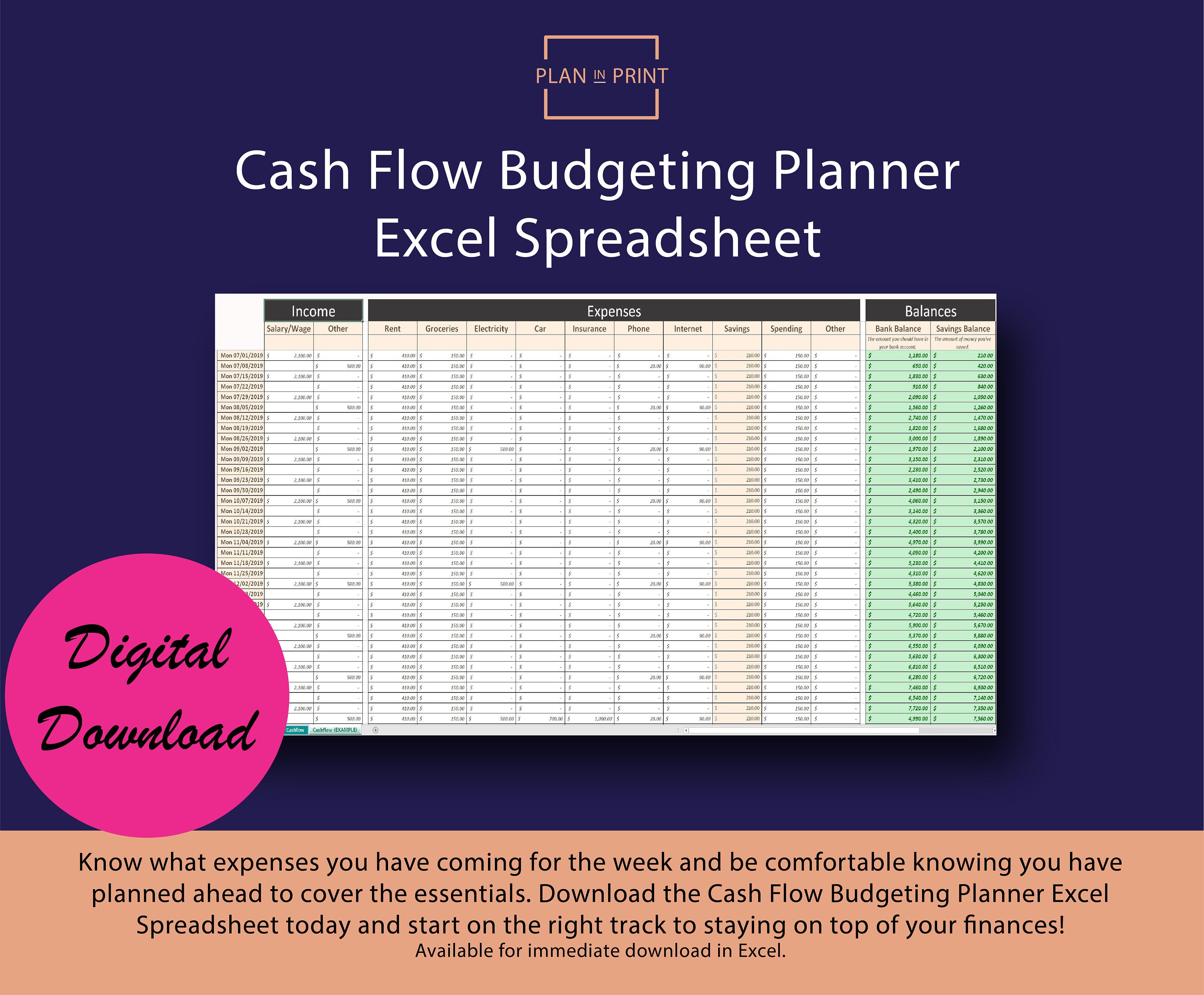 How to organize your bills on a spreadsheet orthojes