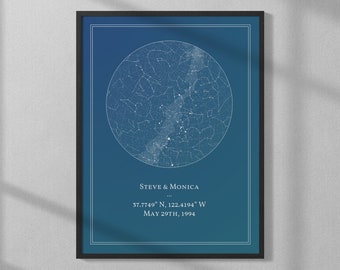 Personalized Star Map Poster | Significant Location & Date Artwork | Custom Wedding Framed Poster