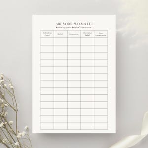 ABC-modelwerkblad – afdrukbare CGT-therapieoefeningen (pdf)