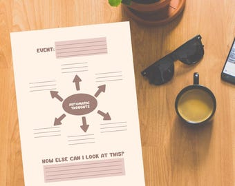May include: A cream-colored mind map titled "Automatic Thoughts" with the prompts "Event:" and "How else can I look at this?" is on a wooden surface. Black sunglasses and a coffee mug are next to the paper. A potted plant is in the background.