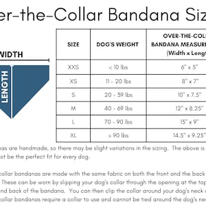 Pu&ograve; includere: Un grafico bianco intitolato "Over-the-Collar Bandana Sizing" con un grafico di bandana blu. Il grafico elenca le taglie da XXS a XL, il peso del cane in libbre e le misure della bandana in pollici. Il testo spiega che le bandane sono fatte a mano e richiedono un collare.