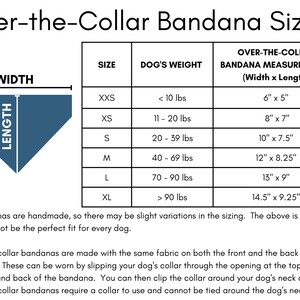May include: A white chart titled "Over-the-Collar Bandana Sizing" with a blue bandana graphic. The chart lists sizes from XXS to XL, dog weight in pounds, and bandana measurements in inches. Text explains the bandanas are handmade and require a collar.