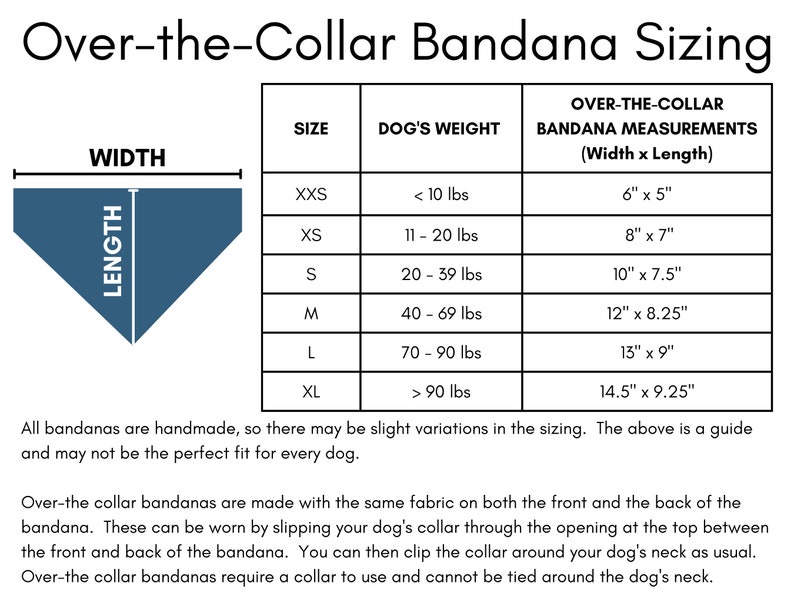 May include: A white chart titled "Over-the-Collar Bandana Sizing" with a blue bandana graphic. The chart lists sizes from XXS to XL, dog weight in pounds, and bandana measurements in inches. Text explains the bandanas are handmade and require a collar.