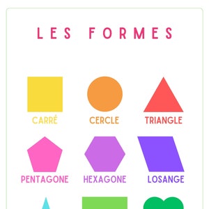 Poster “Shapes”