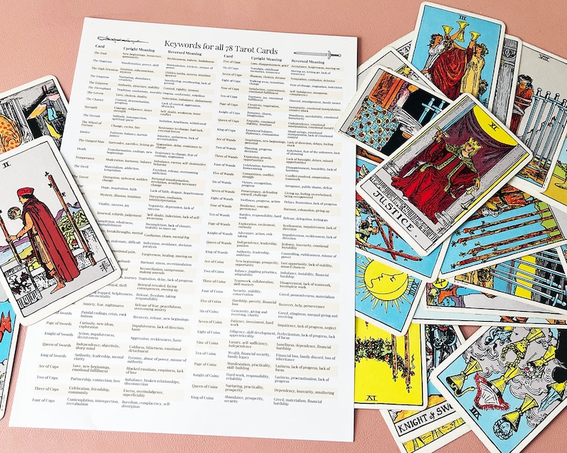 Tarot Deck Cheat Sheet, Upright and Reversed Meanings for 78 Cards Printable Meaning Poster ...