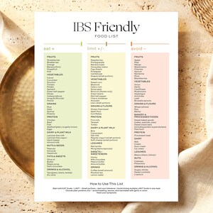May include: An IBS-friendly food list, categorized into "eat+", "limit+/-", and "avoid" sections. The list includes fruits, vegetables, grains, proteins, dairy, nuts, and drinks. The text "IBS Friendly FOOD LIST" is at the top.