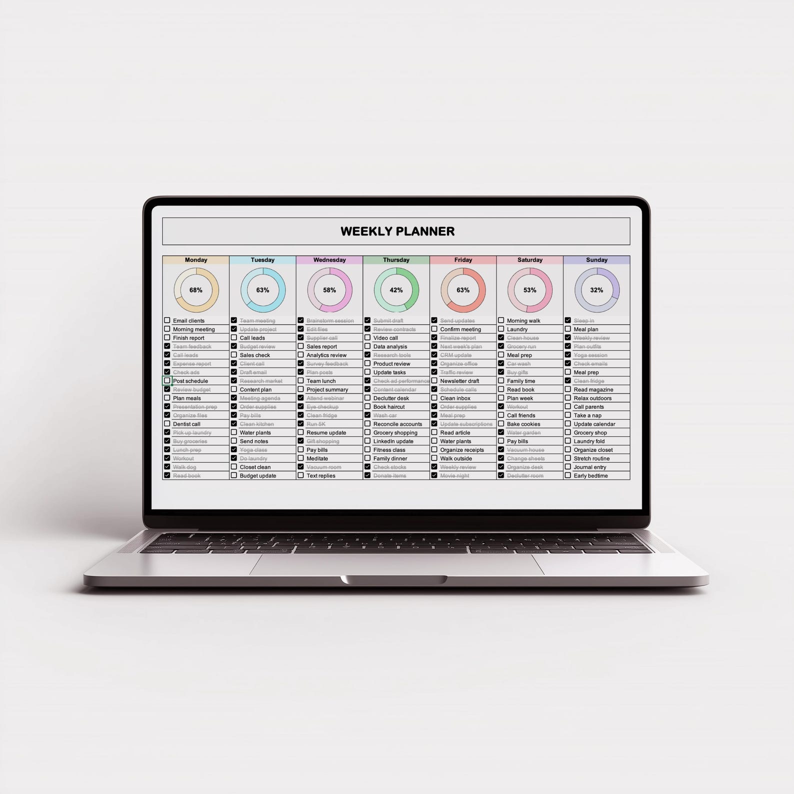 Excel Report Chart Example Weekly Planner Excel Task Tracker With Checklists & Charts (instant ...