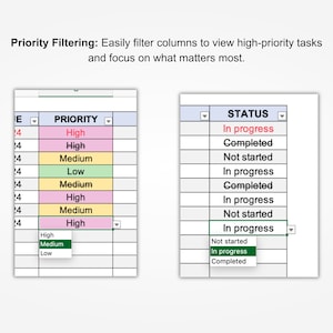 May include: A screenshot of a spreadsheet program showing two columns with drop-down menus. The first column is labeled "PRIORITY" and the second column is labeled "STATUS". The drop-down menus in the "PRIORITY" column show the options "High", "Medium", and "Low". The drop-down menus in the "STATUS" column show the options "In progress", "Completed", and "Not started".