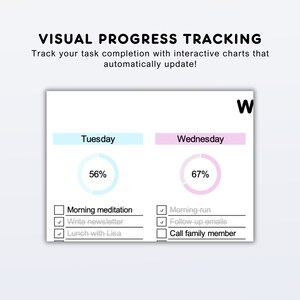 Peut inclure: Un tableau de suivi de progression visuel avec des graphiques interactifs qui se mettent &agrave; jour automatiquement. Le tableau montre le mardi avec 56 % d'ach&egrave;vement et le mercredi avec 67 % d'ach&egrave;vement. Les t&acirc;ches pour le mardi sont M&eacute;ditation matinale, R&eacute;diger une newsletter et D&eacute;jeuner avec Lisa. Les t&acirc;ches pour le mercredi sont Course du matin, Suivi des e-mails et Appeler un membre de la famille.