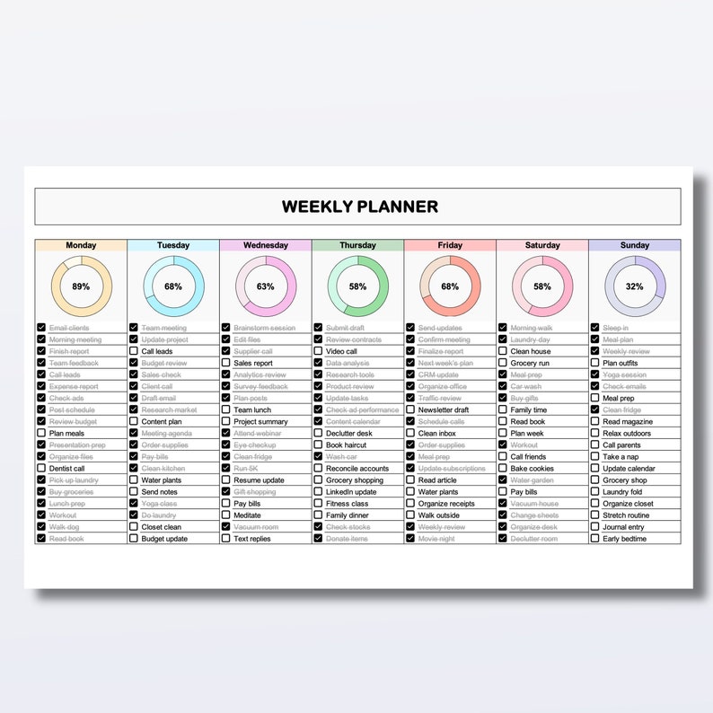 Excel Report Chart Example Weekly Planner Excel Task Tracker With Checklists & Charts (instant ...