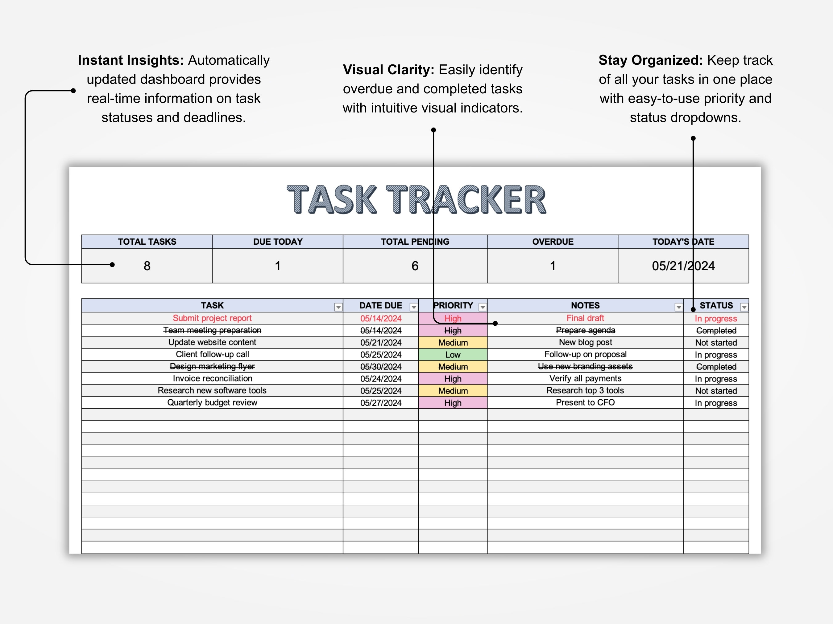 Excel Task Tracker Template: Digital Todo List (instant Download) - Etsy