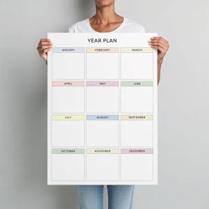 Könnte beinhalten: Ein weißer Jahresplan-Kalender mit pastellfarbenen Monatsüberschriften. Der Kalender ist in 12 Abschnitte unterteilt, einen für jeden Monat, mit dem Text "YEAR PLAN" oben. Der Kalender wird von einer Person gehalten.