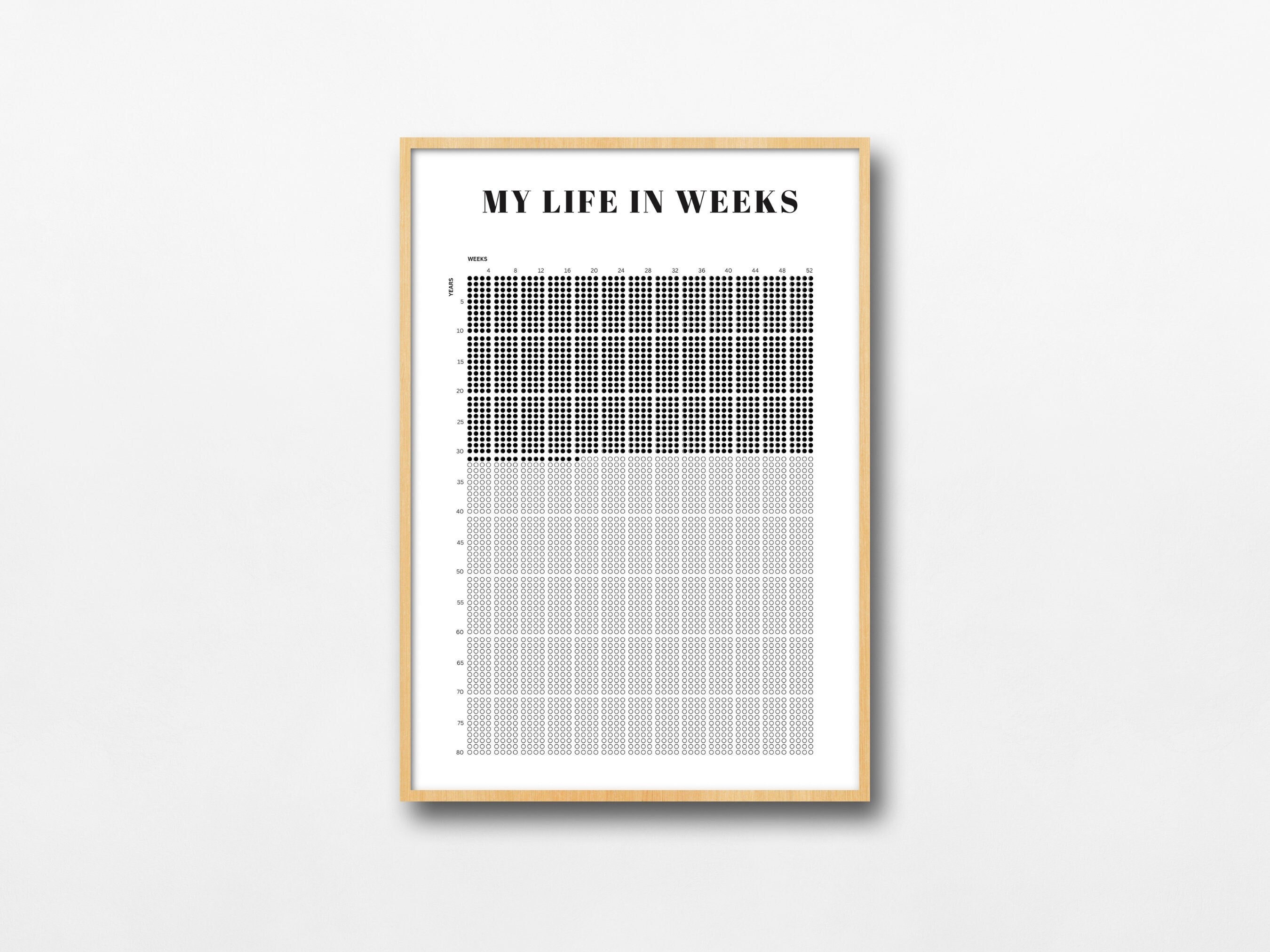 My Life in Weeks Poster Weeks of My Life Calendar Life in Weeks