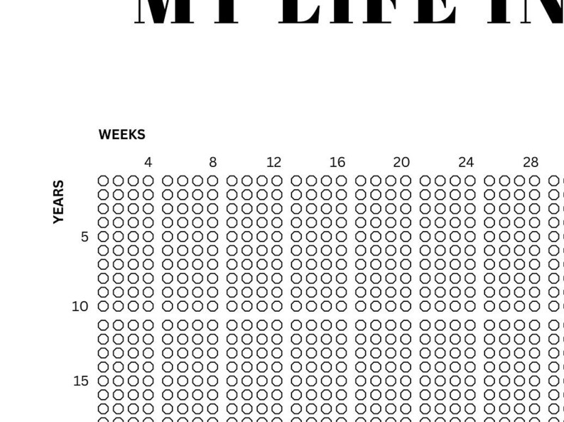 My Life in Weeks Poster Weeks of My Life Calendar Life in - Etsy