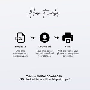May include: A diagram showing how to purchase, download, and print a digital planner. The diagram shows a PDF icon, a download icon, and a printer icon. The text says "How it works", "Purchase", "Download", "Print", "One-time investment for a life-long supply", "Save time as you instantly download your planner", "Print and reprint your planner as many times as you like", "This is a DIGITAL DOWNLOAD. NO physical items will be shipped to you!"