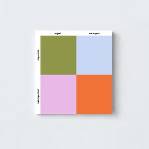 Eisenhower Matrix Notepad: Prioritization Pad for Ideas & Tasks, 5.5x6",  Tear Off Sheets