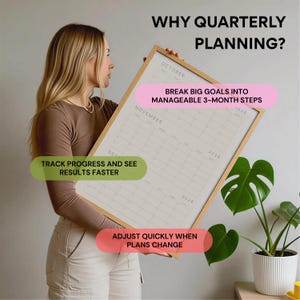 Op de afbeelding: Een ingelijste kwartaalplanner met de tekst "WHY QUARTERLY PLANNING?" en de maanden oktober, november en december. De planner bevat de tekst "BREAK BIG GOALS INTO MANAGEABLE 3-MONTH STEPS", "TRACK PROGRESS AND SEE RESULTS FASTER" en "ADJUST QUICKLY WHEN PLANS CHANGE".
