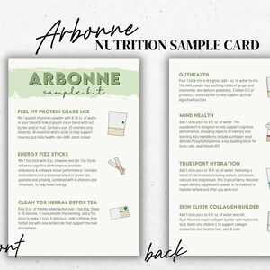 Arbonne-voedingskaart: bestanden voor- en achterkant | Groen | Alleen digitale download