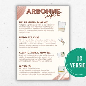 Voorbeeldkaart Arbonne Nutrition | ALLEEN digitale download | Amerikaanse versie (eiwit, bruisstick, detoxthee, darmgezondheid)
