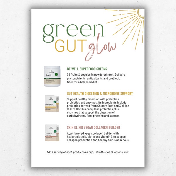 Arbonne Green Gut Glow Shot | 5x7 | Digital Download Only