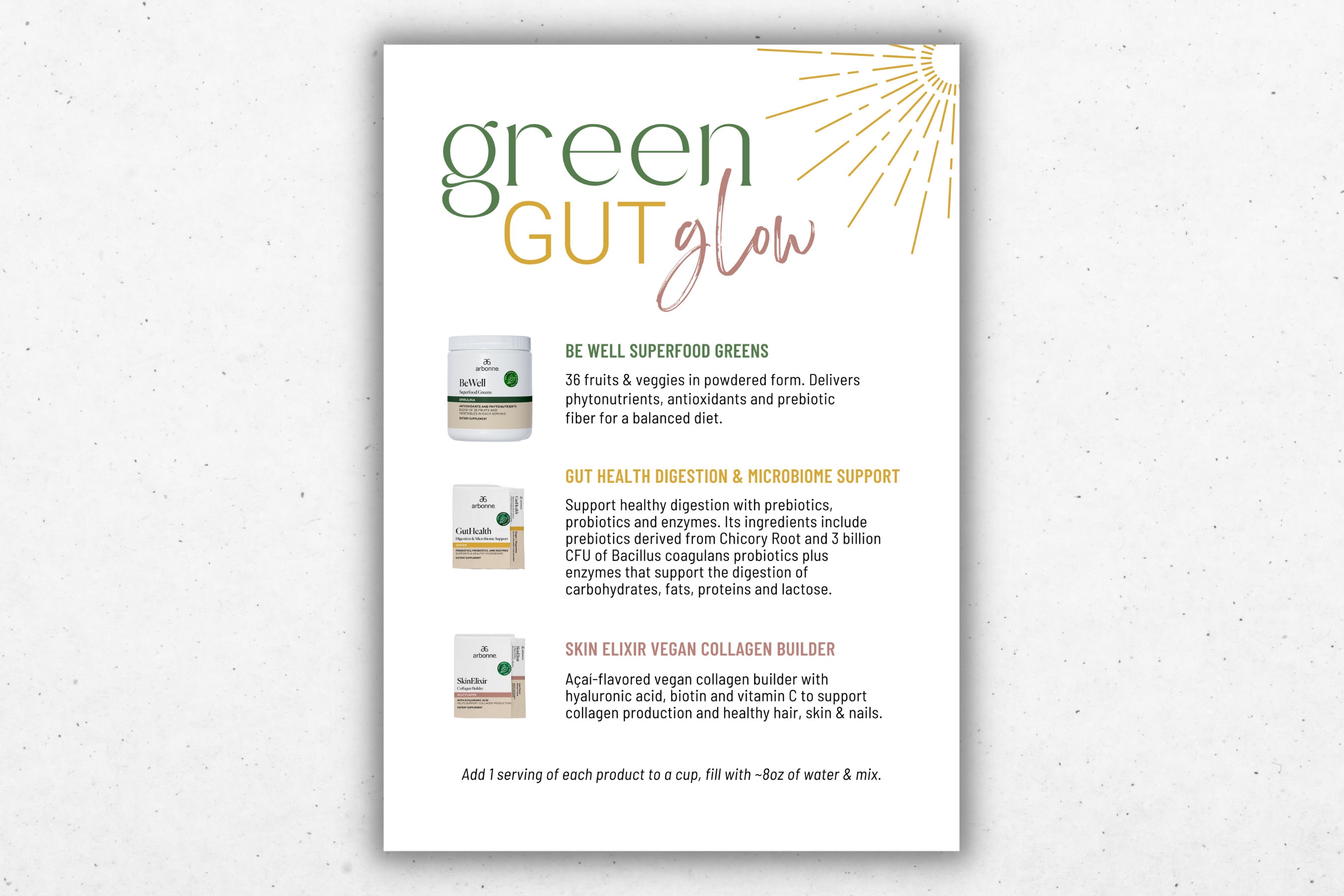 Arbonne Green Gut Glow Shot 5x7 Digital Download Only Etsy