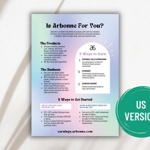 ¿Es Arbonne para ti? / Versión estadounidense actualizada / 5x7 / Descarga digital