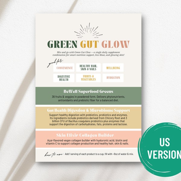 Arbonne Green Gut Glow | US Version | 5x7 inch card | Digital Download Only