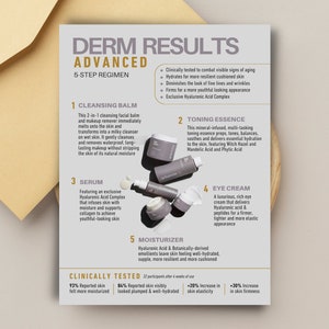 DermResults Geavanceerd 5-stappenschema | Arbonne-huidverzorgingskaart, 5 x 7 inch | ALLEEN digitale download | Downloaden en afdrukken