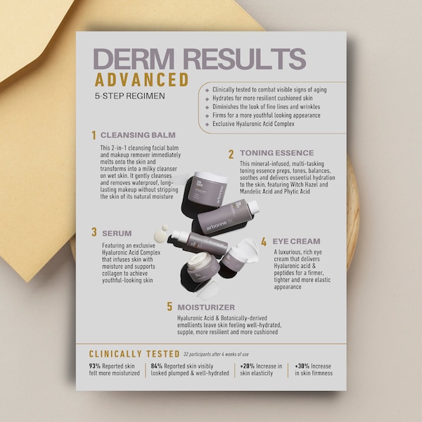 DermResults Advanced 5-Step Regimen | Arbonne Skincare Card, 5x7 inch | Digital Download ONLY | Download + Print