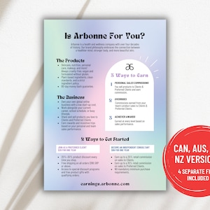 Circulaire Arbonne est-il fait pour vous | Version australienne, canadienne, britannique et néo-zélandaise | Téléchargement numérique